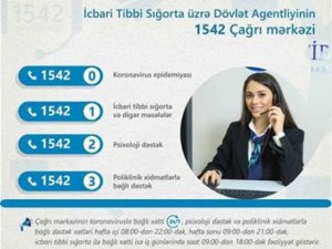 Azərbaycanda koronavirusla bağlı daha iki xidmət yaradıldı